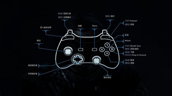 中土世界暗影魔多中文版 v1951.29(图2)