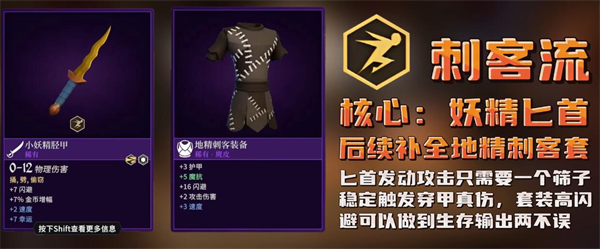 为了吾王2中文版下载 v1.10.12最新版本更新(图28)