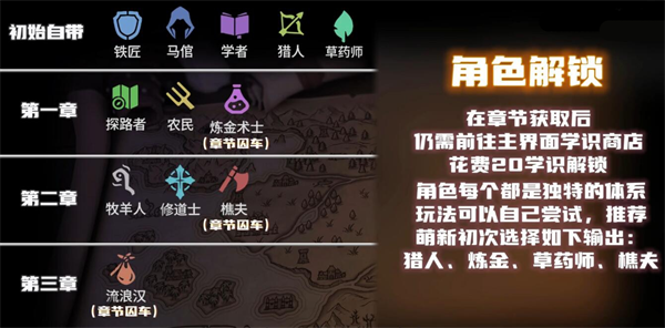 为了吾王2中文版下载 v1.10.12最新版本更新(图27)