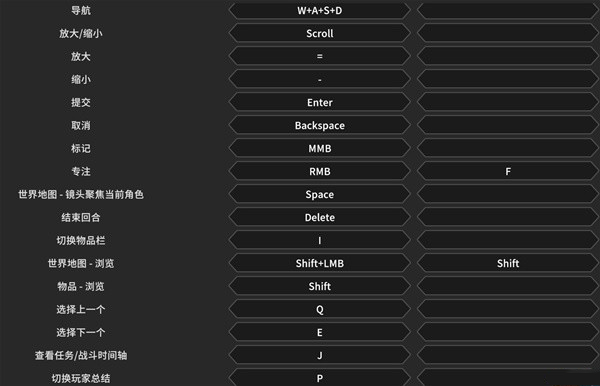 为了吾王2中文版下载 v1.10.12最新版本更新(图9)