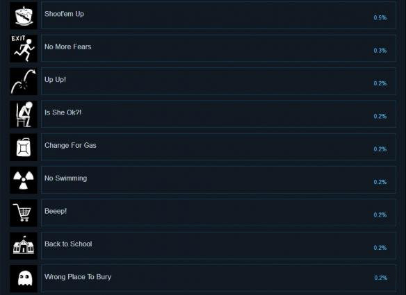 你好邻居pc汉化版 v4340169(图7)