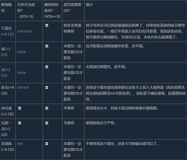 将军对决电脑版 v1.0.2.1(图29)