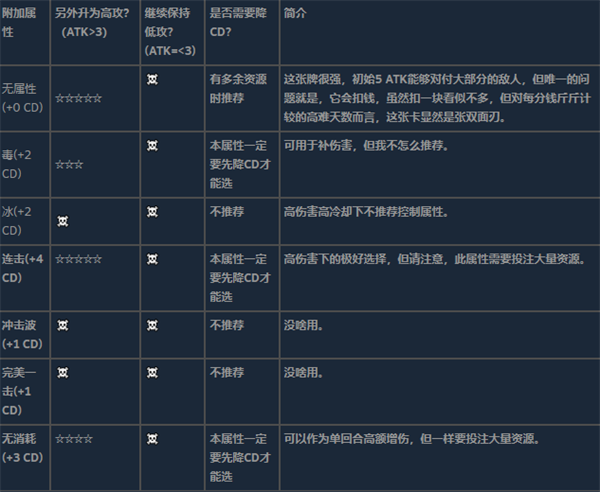 将军对决电脑版 v1.0.2.1(图31)