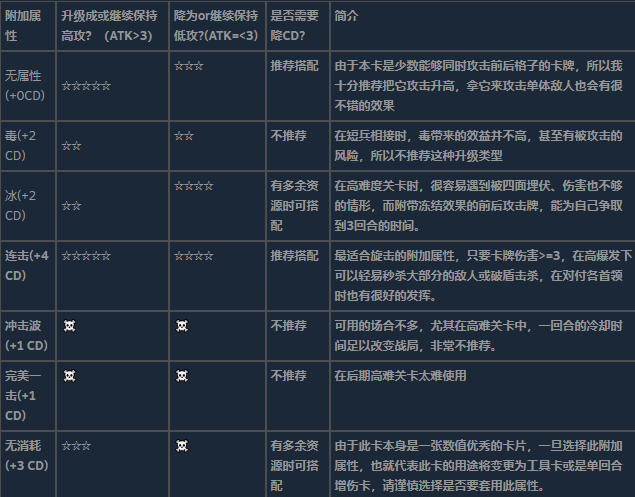 将军对决电脑版 v1.0.2.1(图17)