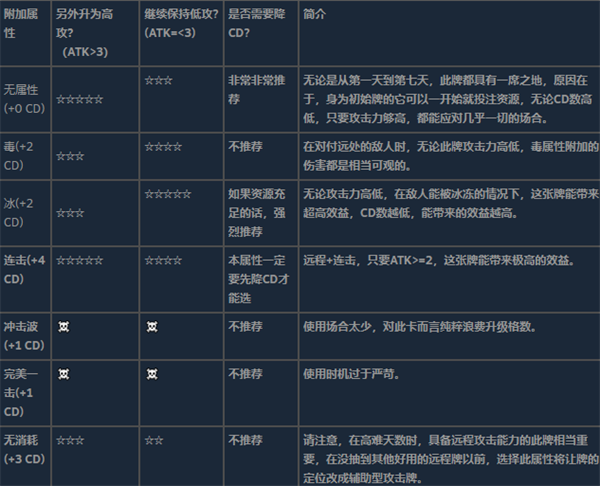 将军对决电脑版 v1.0.2.1(图25)