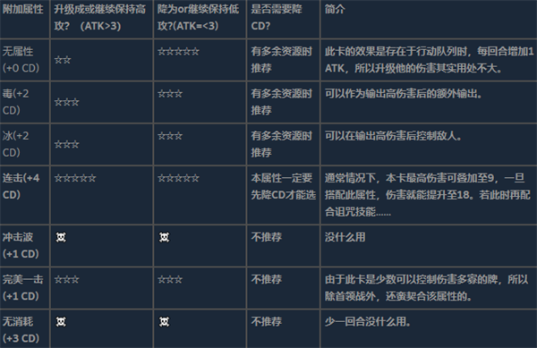 将军对决电脑版 v1.0.2.1(图21)