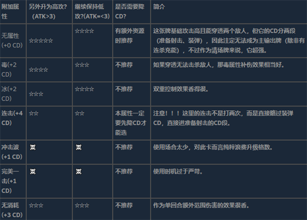 将军对决电脑版 v1.0.2.1(图27)