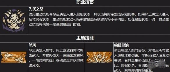 小缇娜的奇幻之地中文版 v20042023(图15)