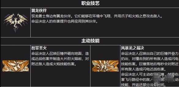 小缇娜的奇幻之地中文版 v20042023(图19)