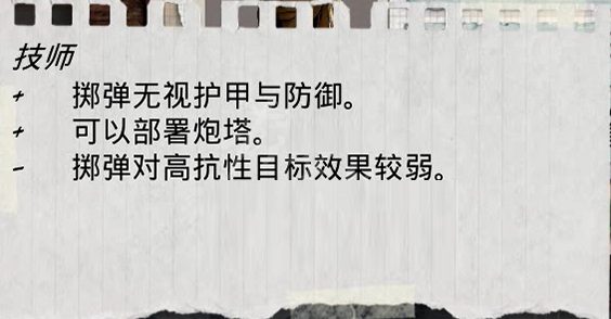 尸变纪元2中文版 (图7)