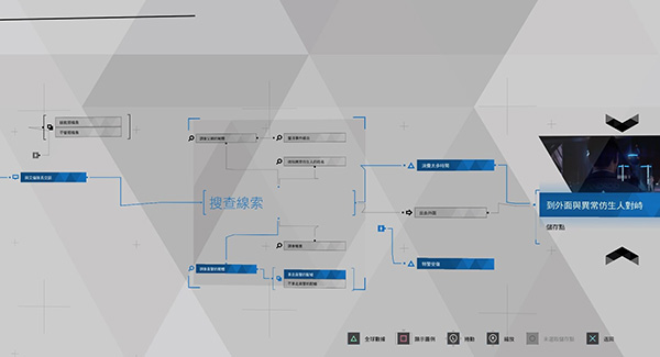 底特律变人中文版 v20230928(图5)