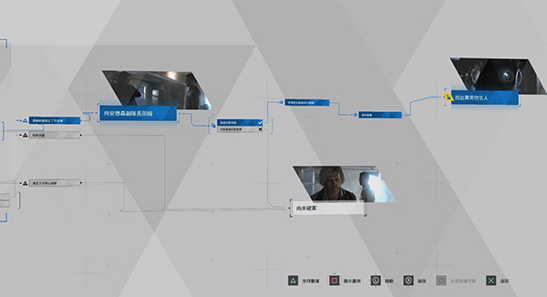 底特律变人中文版 v20230928(图10)