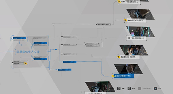 底特律变人中文版 v20230928(图6)