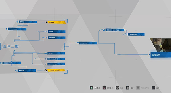 底特律变人中文版 v20230928(图7)