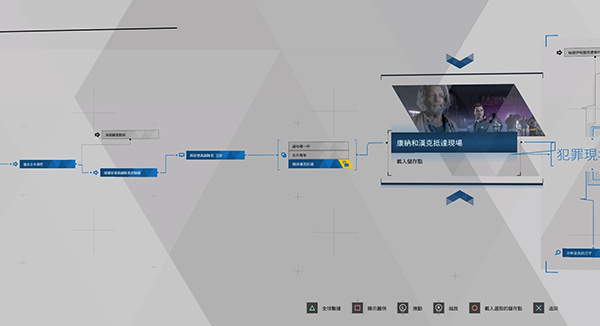 底特律变人中文版 v20230928(图9)