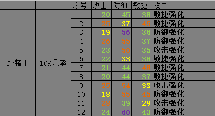 开普勒斯(Keplerth) v1.2.1(图15)