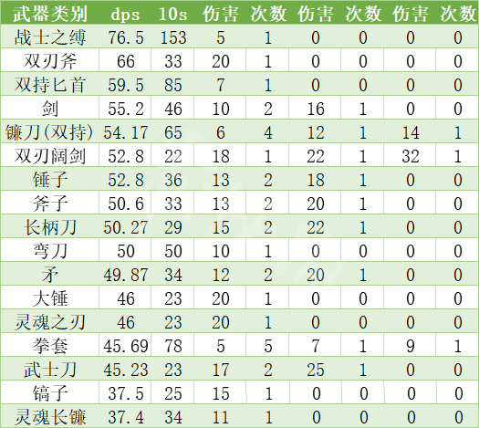 我的世界地下城电脑版 v1.17.0.0(图11)
