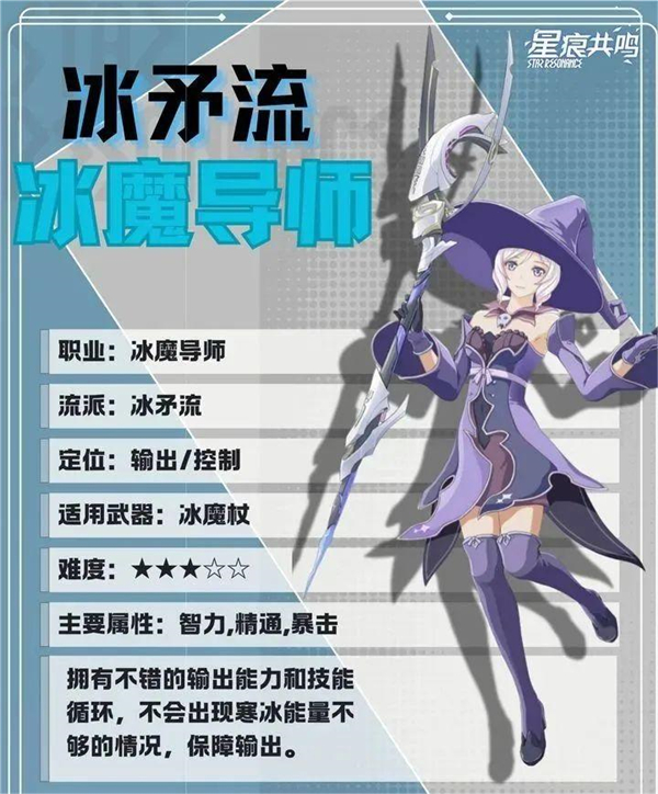 星痕共鸣电脑版 (图33)