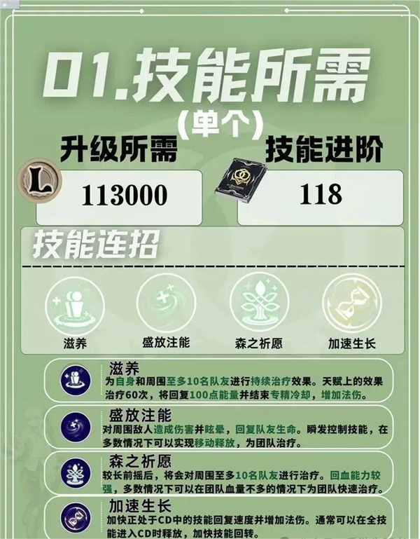 星痕共鸣电脑版 (图28)