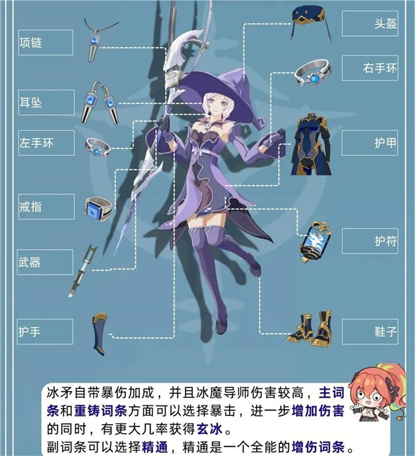 星痕共鸣电脑版 (图36)