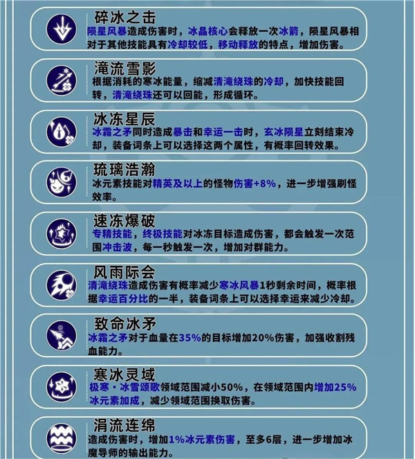 星痕共鸣电脑版 (图37)