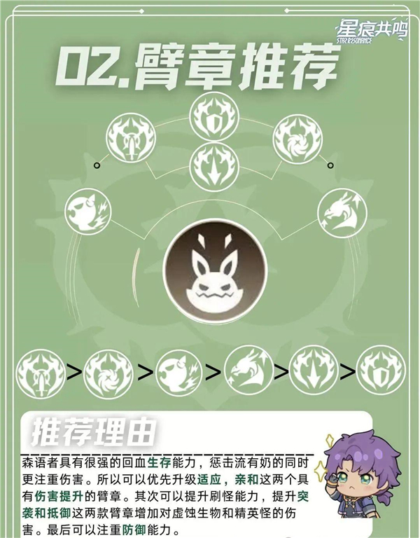 星痕共鸣电脑版 (图23)