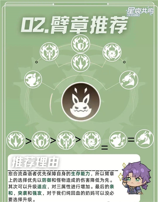 星痕共鸣电脑版 (图29)