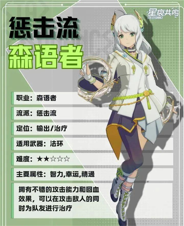 星痕共鸣电脑版 (图21)