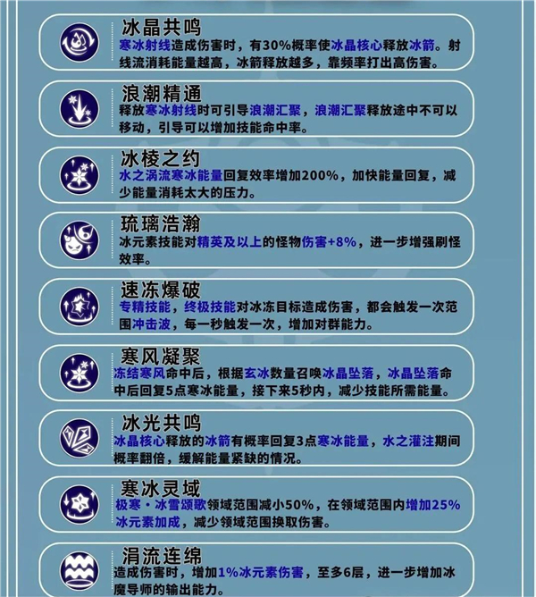 星痕共鸣电脑版 (图43)