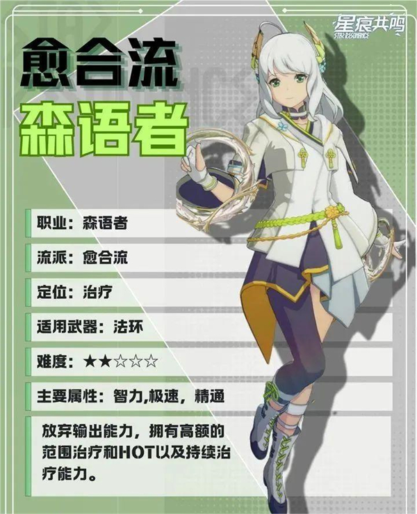 星痕共鸣电脑版 (图27)