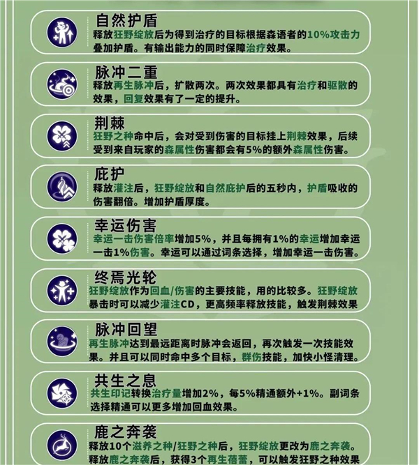 星痕共鸣电脑版 (图25)