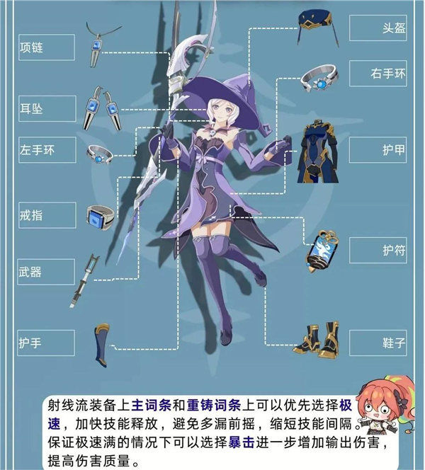 星痕共鸣电脑版 (图42)