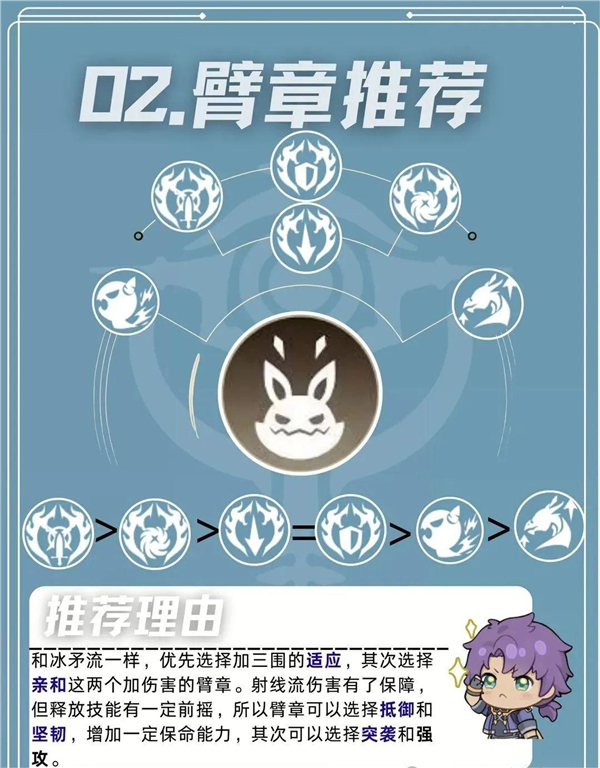 星痕共鸣电脑版 (图41)