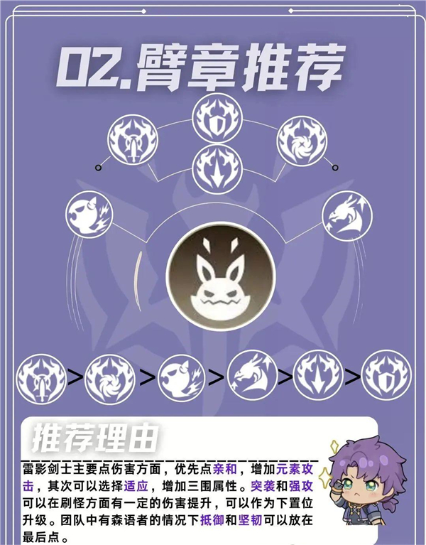 星痕共鸣电脑版 (图17)