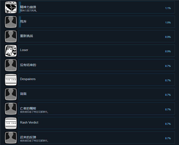 深埋之星中文版 免安装版(图13)