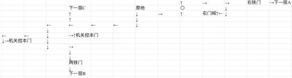 第九个黎明3游戏电脑版 v1.51(图3)