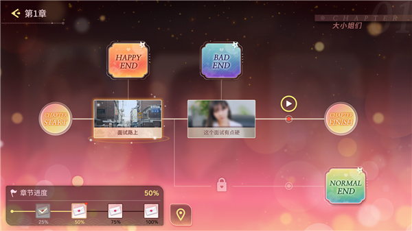 请不要欺负我大小姐们 (图3)