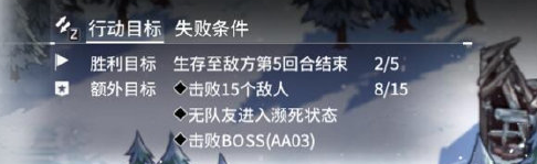 逆向坍塌面包房行动中文版 v1.0.7.30免安装版(图11)