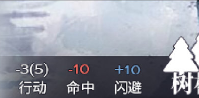 逆向坍塌面包房行动中文版 v1.0.7.30免安装版(图7)