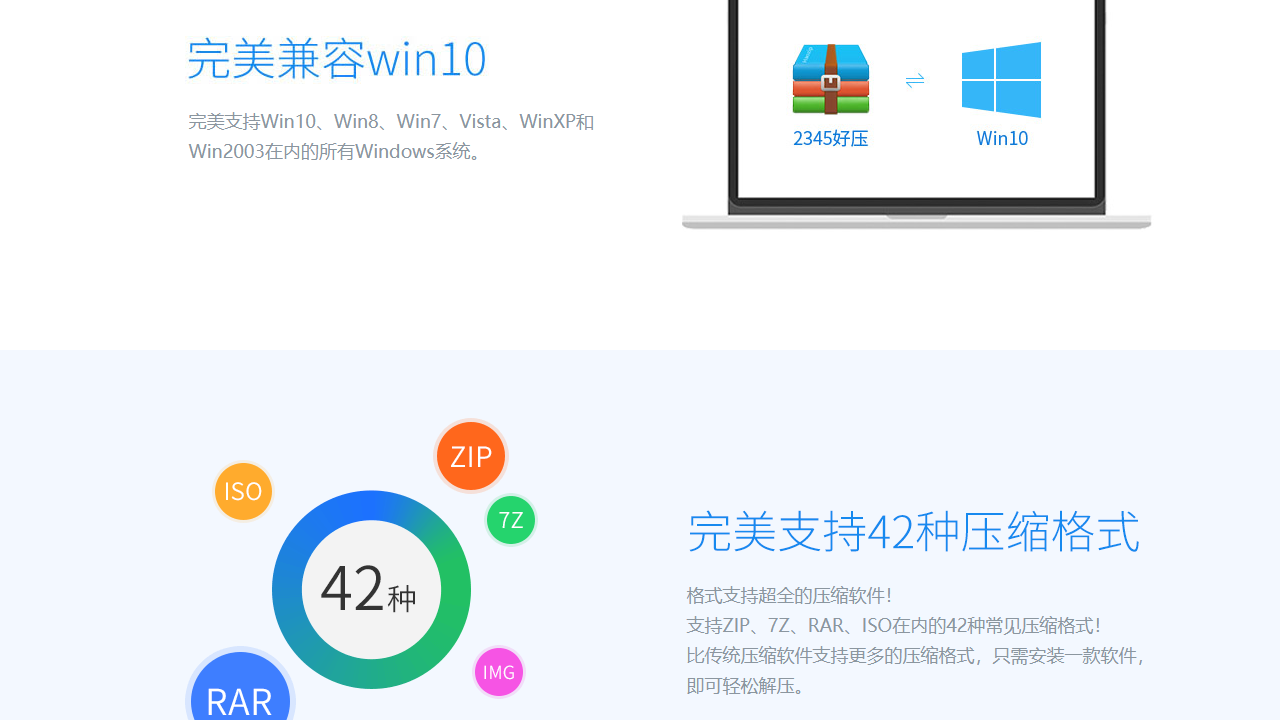 好压电脑版高效压缩工具推荐