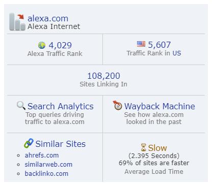 Alexa Traffic Rank(Chrome获取Alexa排名插件) v4.0.5免费版