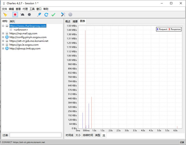 Charles(抓包工具)汉化版 v4.5.6绿色版