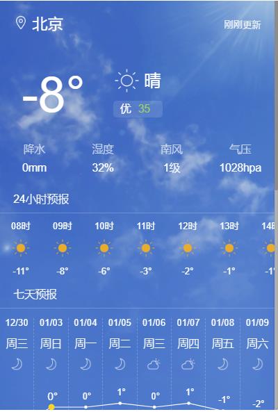 China Weather(chrome中国天气预报插件) v1.4
