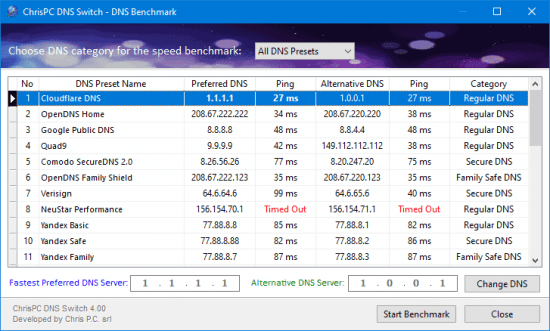 ChrisPC DNS Switch pro(DNS修改切换工具) v4.50