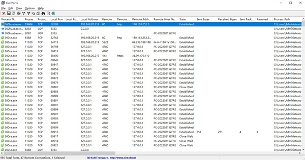 CurrPorts(网络连接监测工具) v2.77官方版