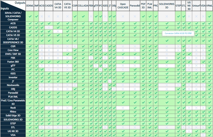 DATAKIT CrossManager官网免费版