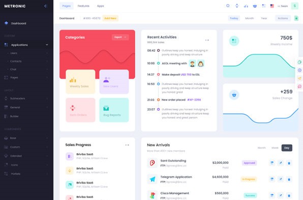 Metronic中文版 v4.5.2官方版 Metronic中文版 v4.5.2官方版