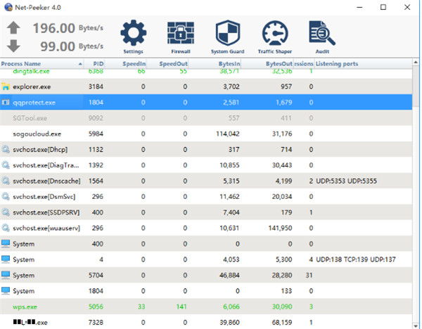 Net-Peeker(网络监视软件) v4.5.2 Net-Peeker(网络监视软件) v4.5.2