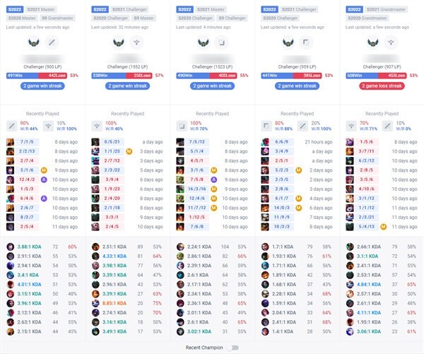 OPGG官网中文电脑版