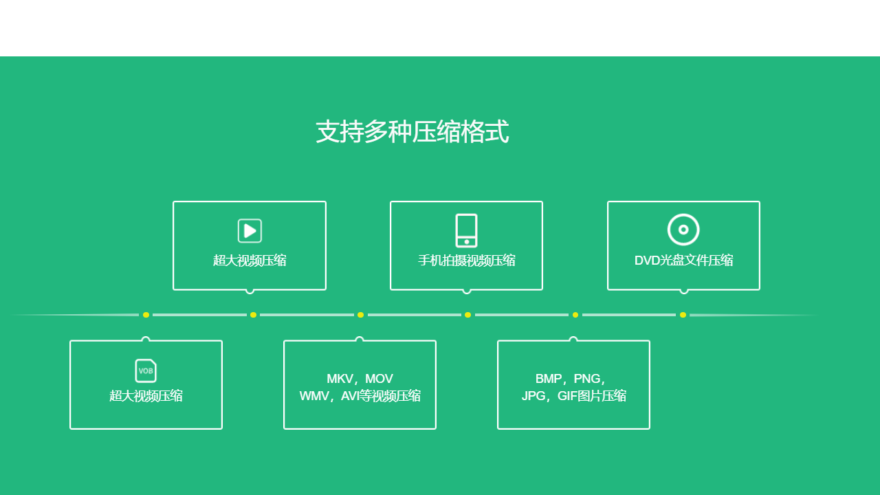 QVE视频压缩官网免费版
